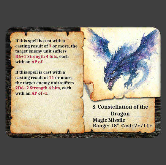 Yang s. constellation of the dragon